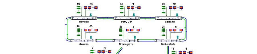 Highlights Highlights